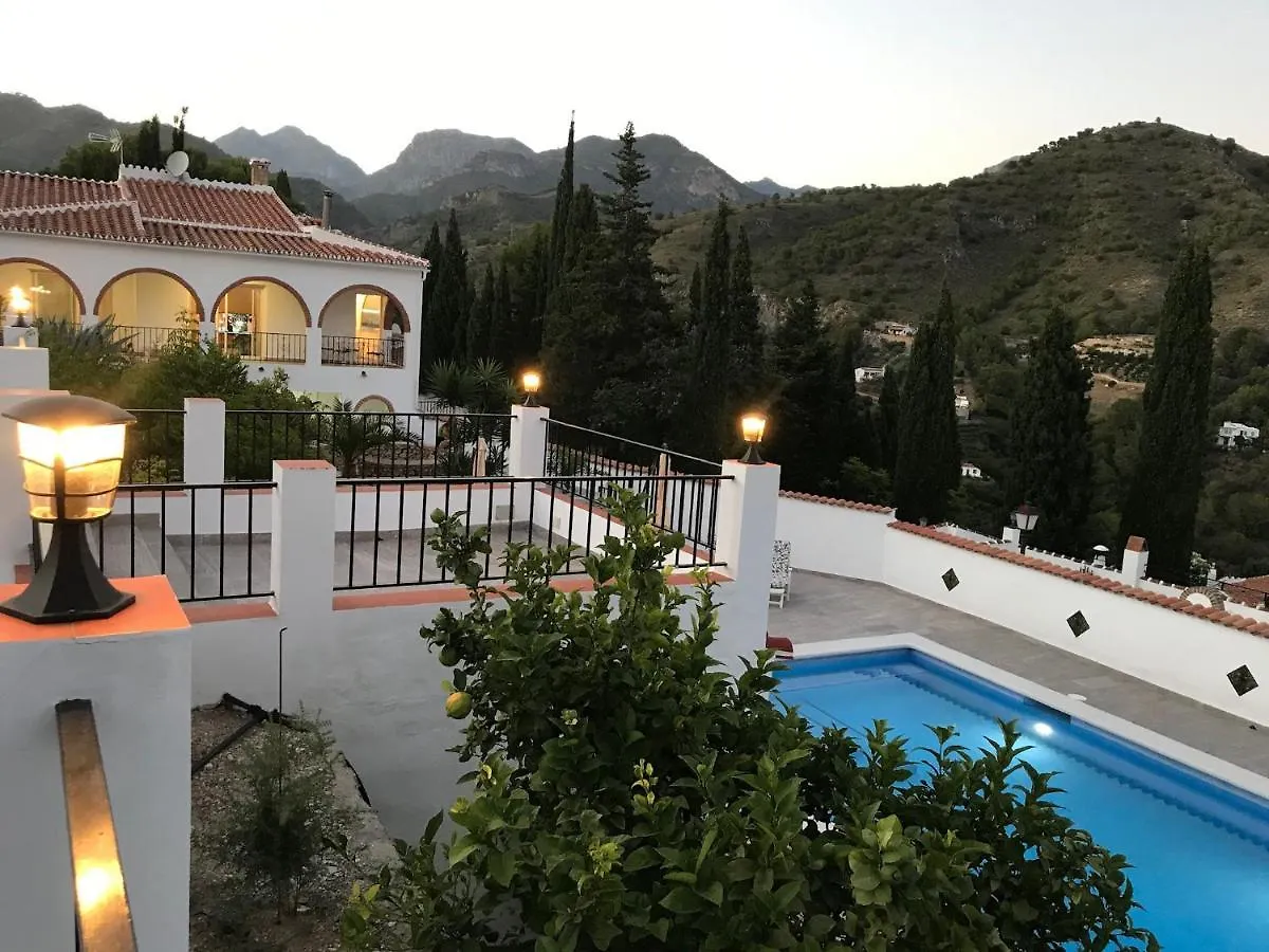 Villa Rafaela フリヒリアナ