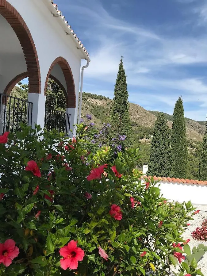 Villa Rafaela フリヒリアナ